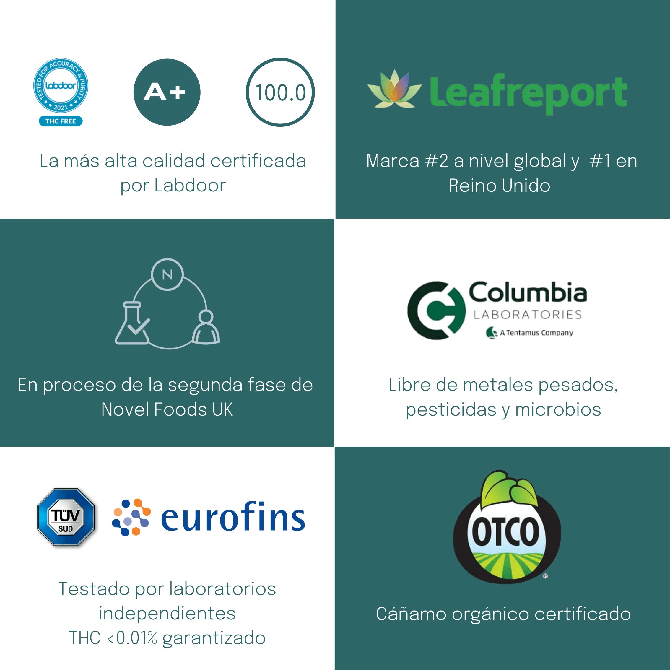 Gotas CBD con Melatonina