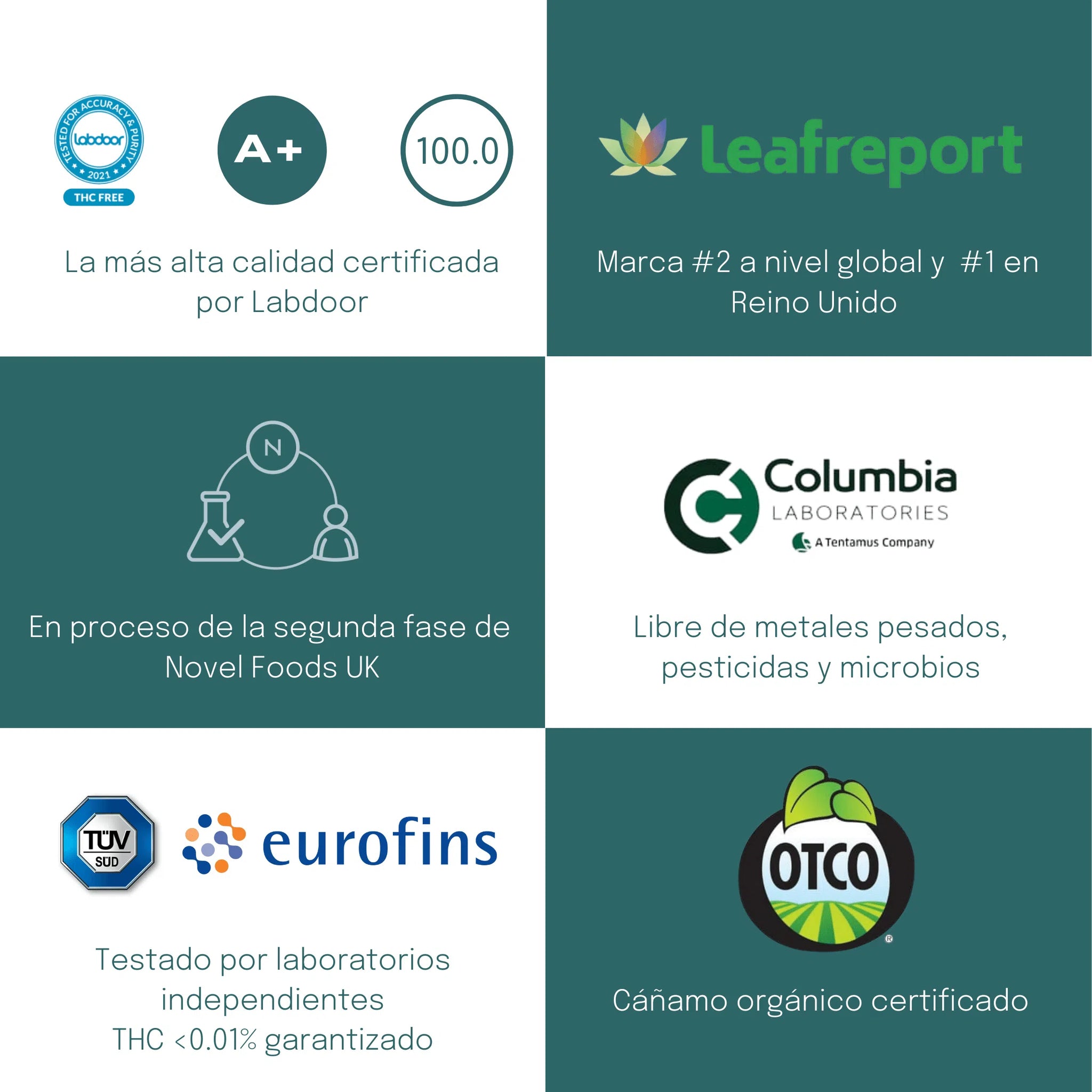 Gotas CBD con Melatonina