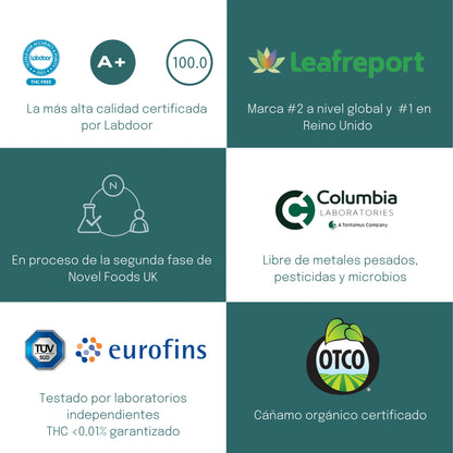 Gotas CBD con Melatonina