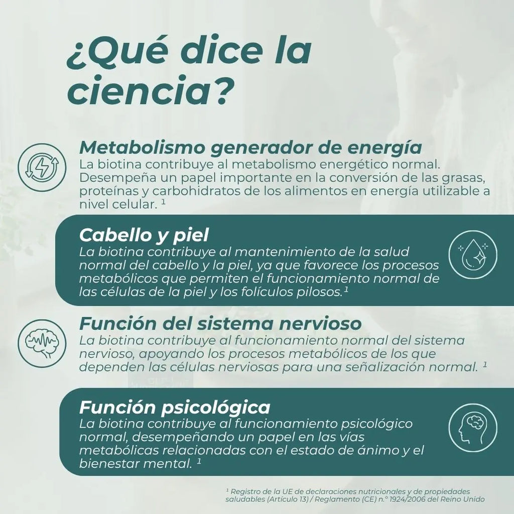 Comprimidos de biotina+