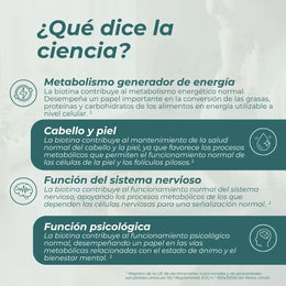 Comprimidos de biotina+