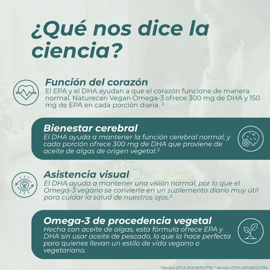 Cápsulas de Omega-3 de Algas Naturales