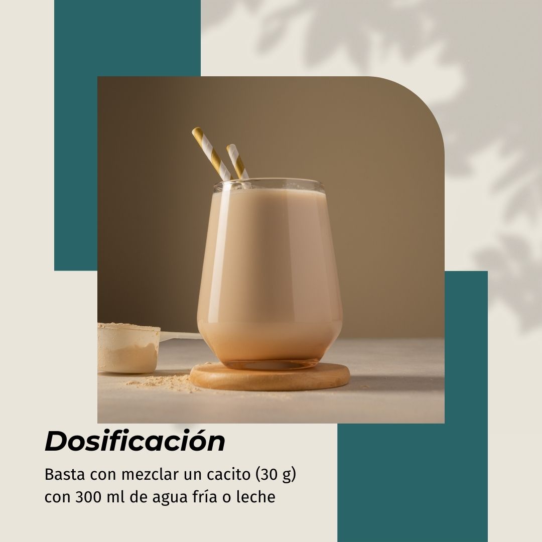 Infografía Café Proteico