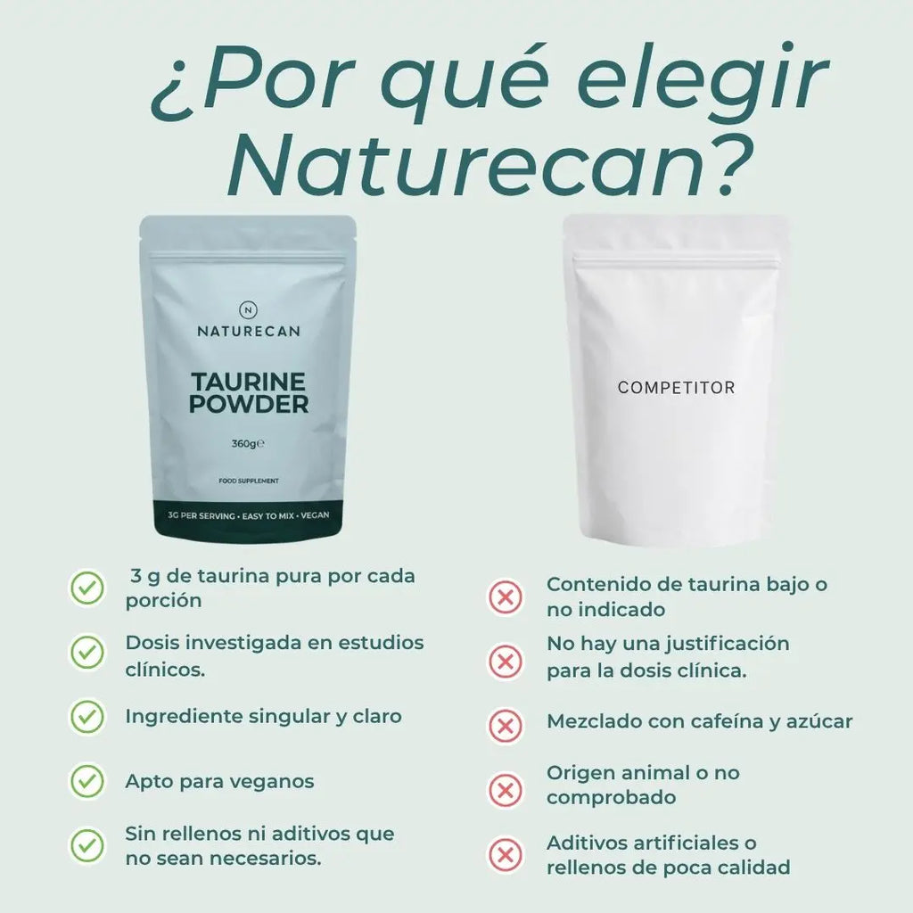 Taurina en polvo