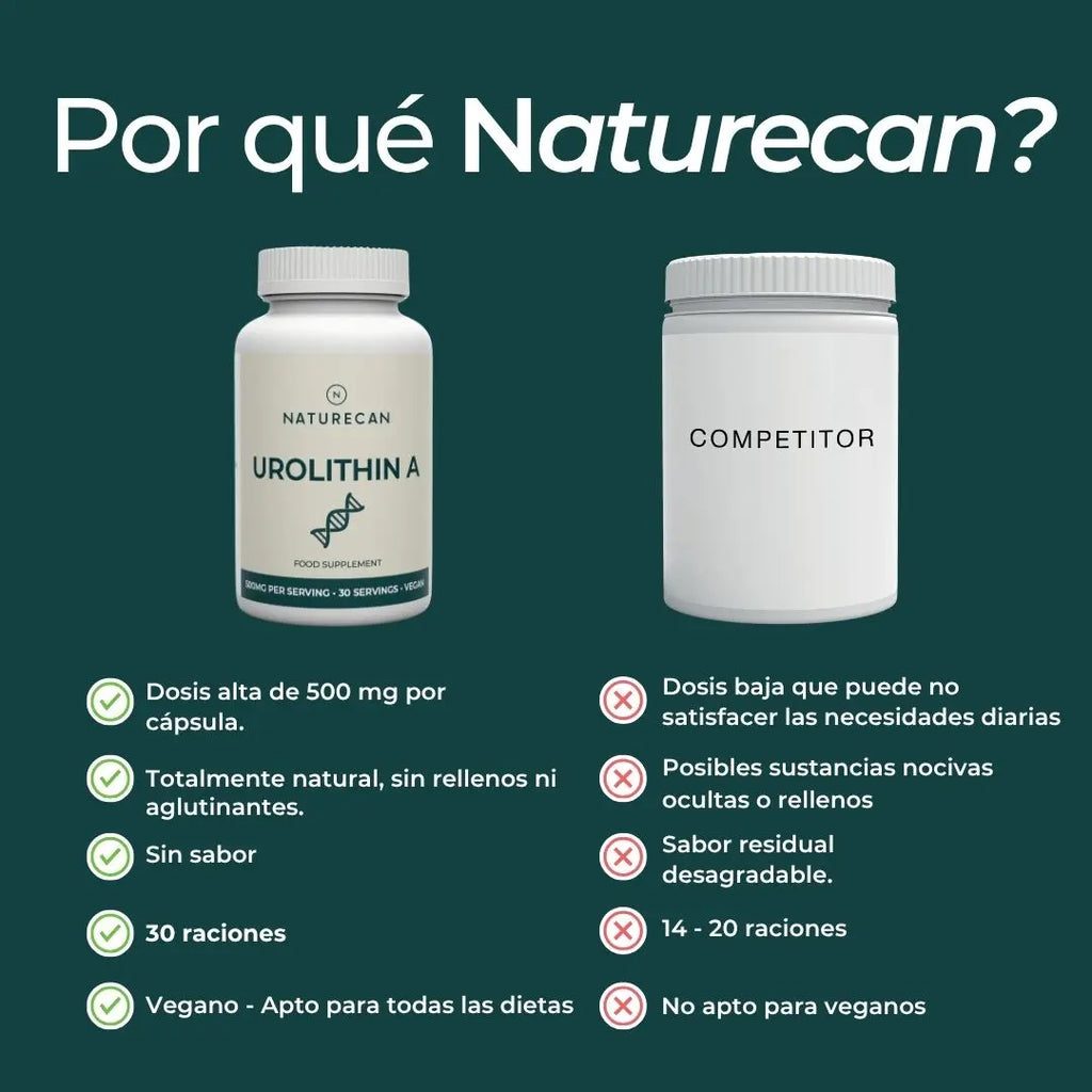 Urolitina A