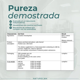 Monohidrato de Creatina
