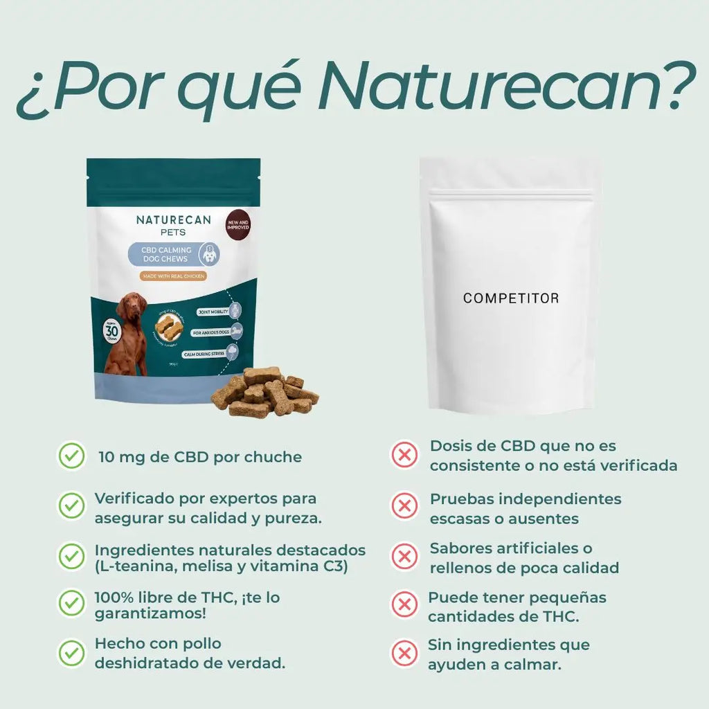 Chuches CBD relajantes para perros
