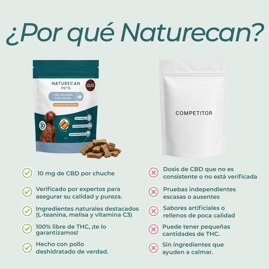 Chuches CBD relajantes para perros