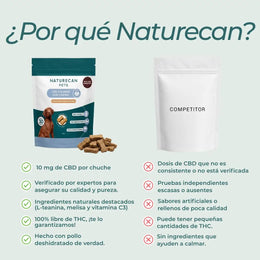 Chuches CBD relajantes para perros