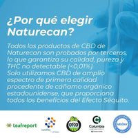 Gominolas relajantes con CBD y Ashwagandha