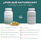 comprar pastillas CBD