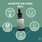 Pack CBD para Principiantes
