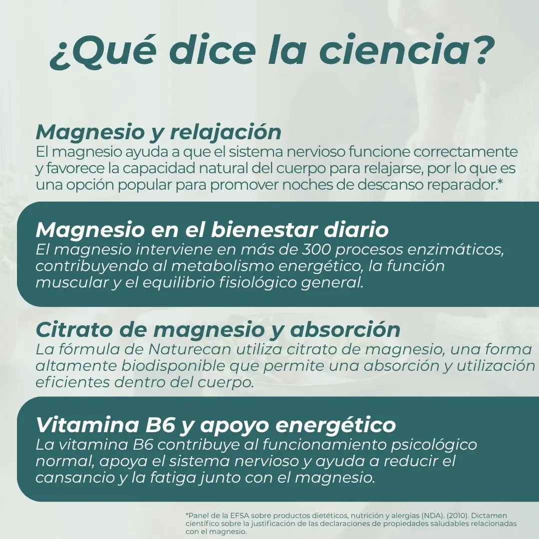 Gomitas de magnesio