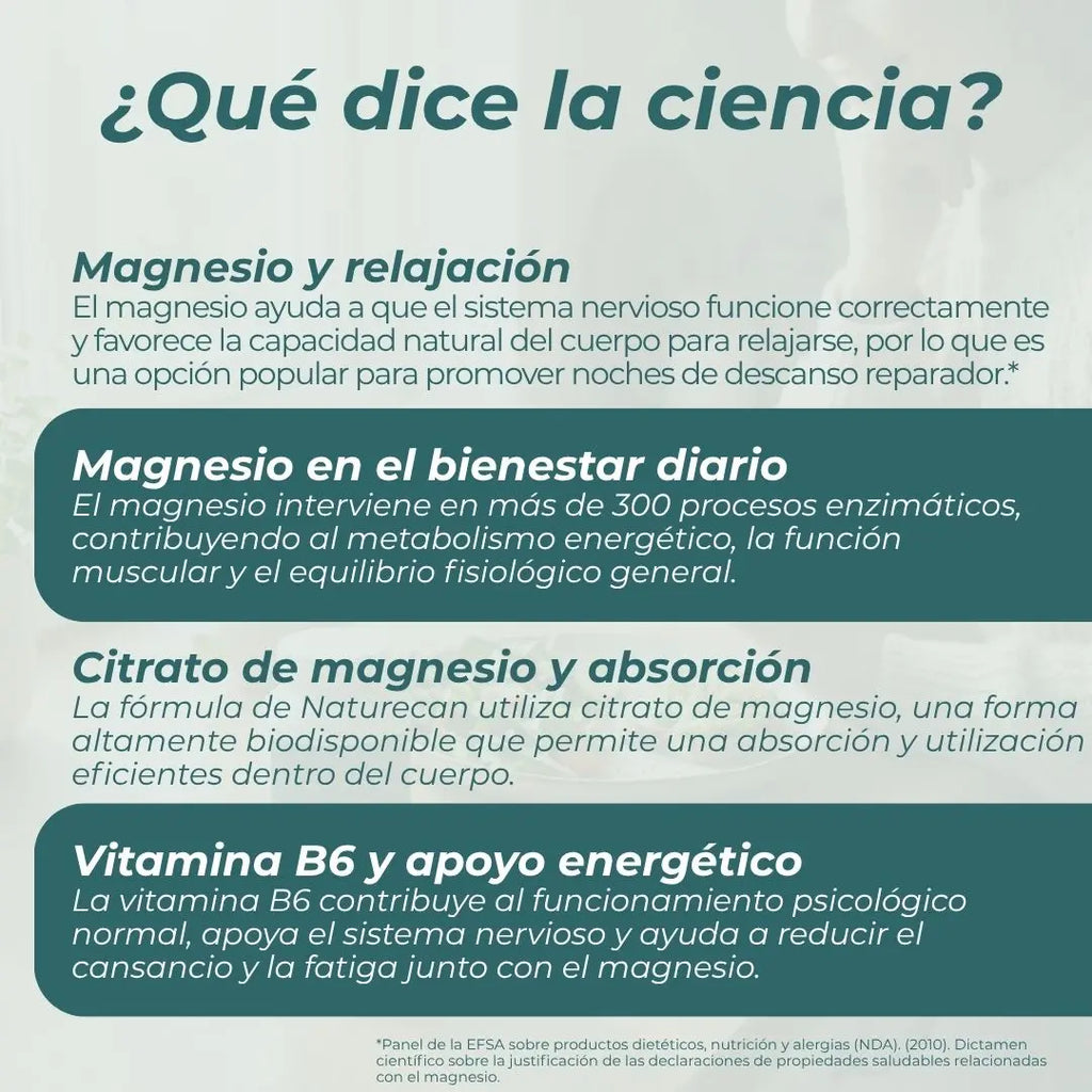 Gomitas de magnesio