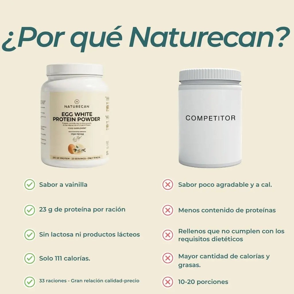 Proteína de clara de huevo