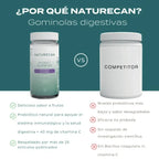Gummies digestivas probioticas