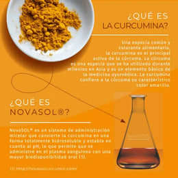 explicación de la curcumina activa