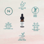 Características aceite CBD 10%