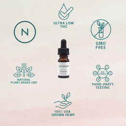 Características aceite CBD 40%