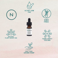 Características aceite CBD 30%